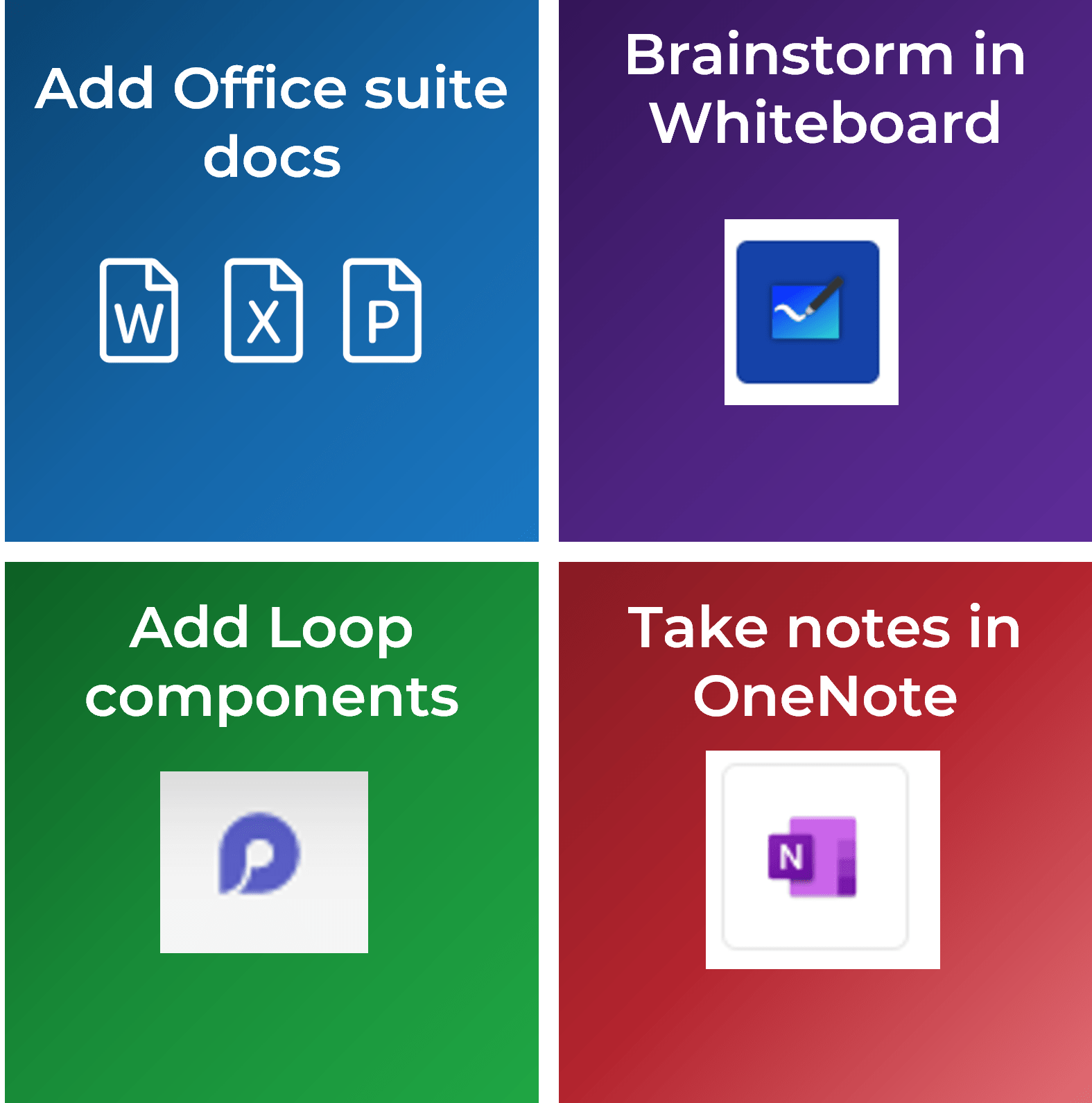 Samples of four features: 'Add Office suite docs', 'Brainstorm in Whiteboard', 'Add Loop components', and 'Take notes in OneNote'.