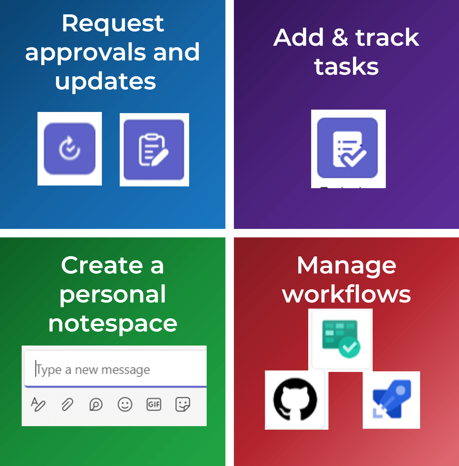 Samples of four features: 'Request approvals and updates', 'Add & track tasks', 'Create a personal notespace', and 'Manage workflows'.