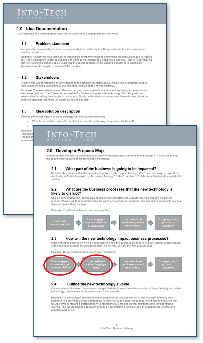 An image of two screenshots from Info-Tech Research Group showing documentaton used to generate effective proof of concepts.