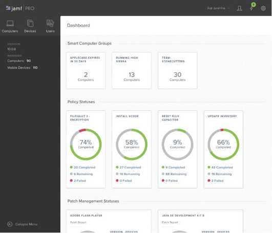 Screenshot of Jamf PRO's dashboard.