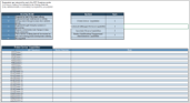 This is a screenshot from the Managed Print Services RFP Vendor Proposal Scoring Tool 