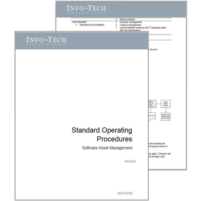 Thumbnail of Info-Tech's 'SAM Standard Operating Procedures (SOP)'.