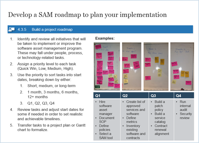 Sample of activity 4.2.5 'Develop a SAM roadmap to plan your implementation'.