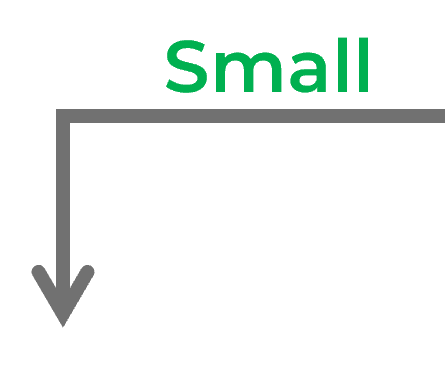 Arrow pointing left and down labelled 'Small'.