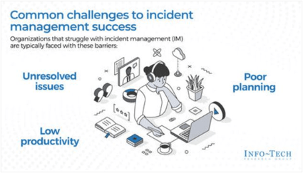 Sample of 'Common Challenges to incident management success'.