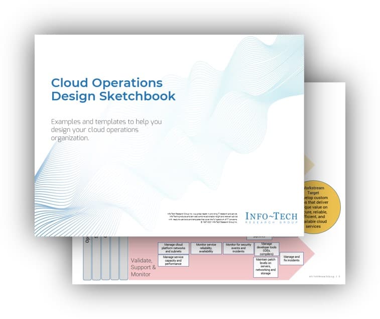 The image contains a screenshot of the Cloud Operations Design Sketchbook.