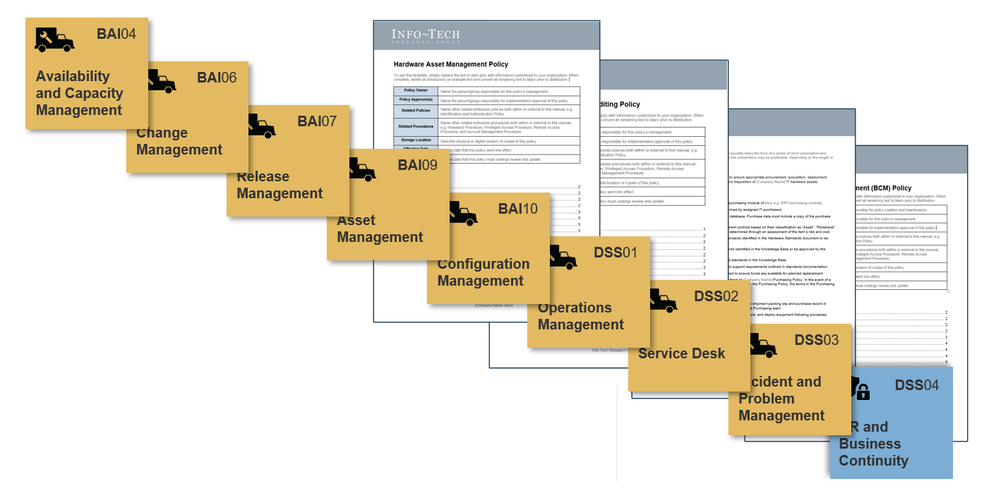 Policy templates and the related aspects of Info-Tech's IT Management & Governance Framework