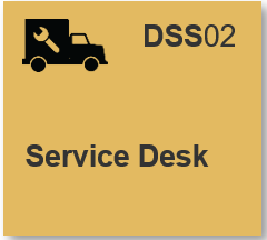 An icon for the 'DSS02 Service Desk' template.