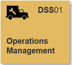 An icon for the 'DSS01 Operations Management' template.