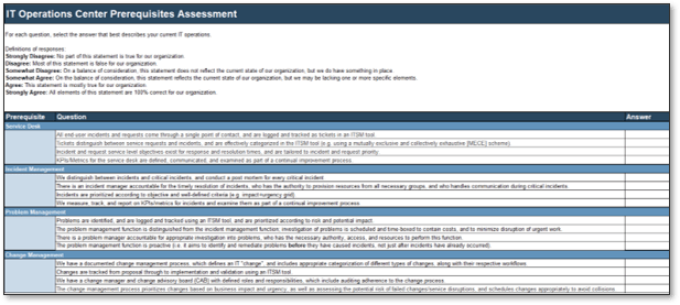 this image contains a screenshot from Info-Tech's IT Operations Center Prerequisite Assessment