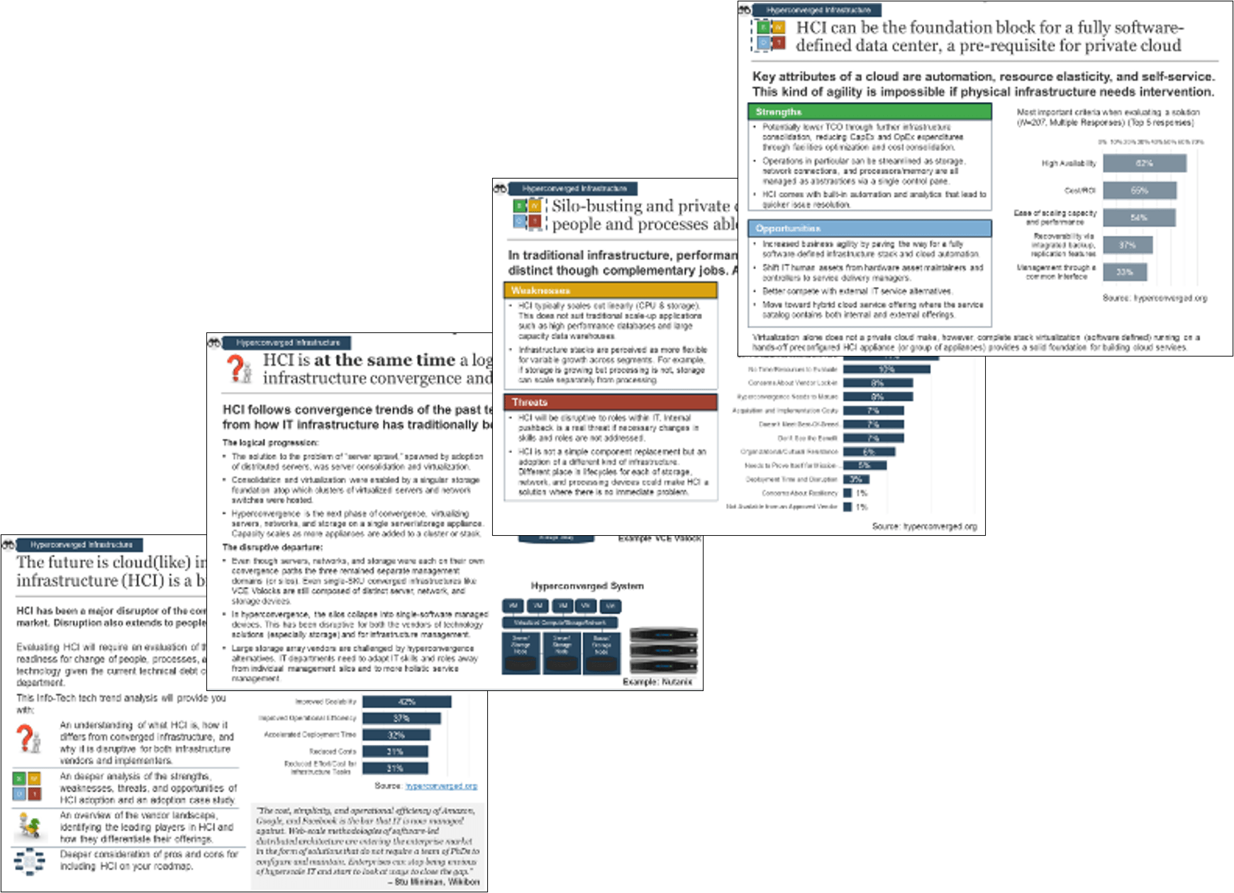 a series of four screenshots from the IT Infrastructure Strategy and Roadmap Report Template 