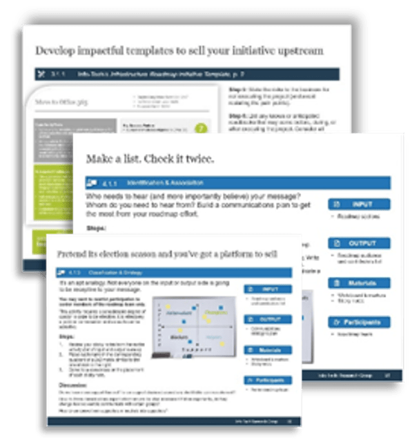 Initiative Templates Process Maps & Strategy