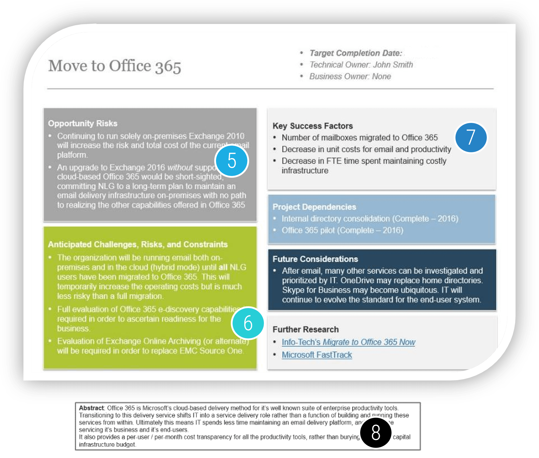 An image of the Move to Office 365, with the numbers 5-8 superimposed over the image.  These correspond to steps 5-8 above.