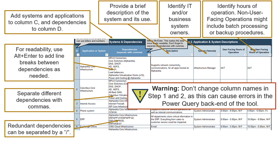 A screenshot of Info-Tech's DRP Business Impact Analysis Tool.