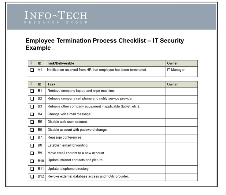 Image depicting an example checklist. This checklist depicts an employee termination checklist