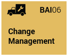 Icon for process 'BAI06 Change Management'.