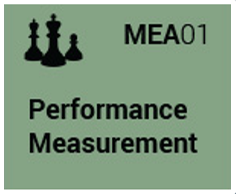 Icon for process 'MEA01 Performance Measurement'.
