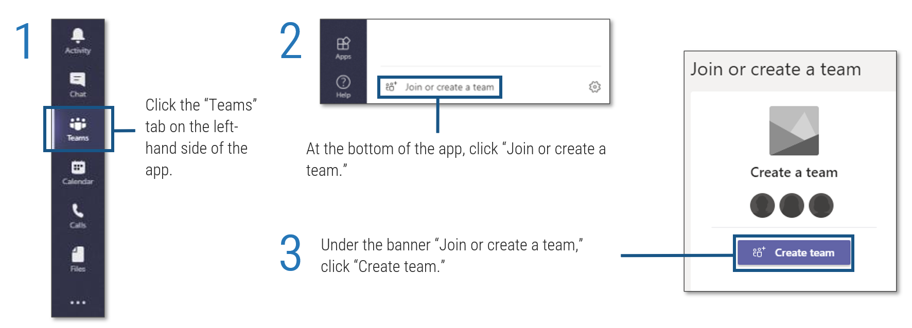 Screenshots detailing how to create a new team in Microsoft Teams, steps 1 to 3. Step 1: 'Click the <Teams data-verified=