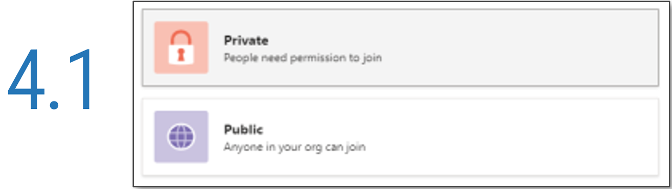 Screenshot detailing how to create a new team in Microsoft Teams, step 4.1. There are buttons for 'Private' and 'Public'.