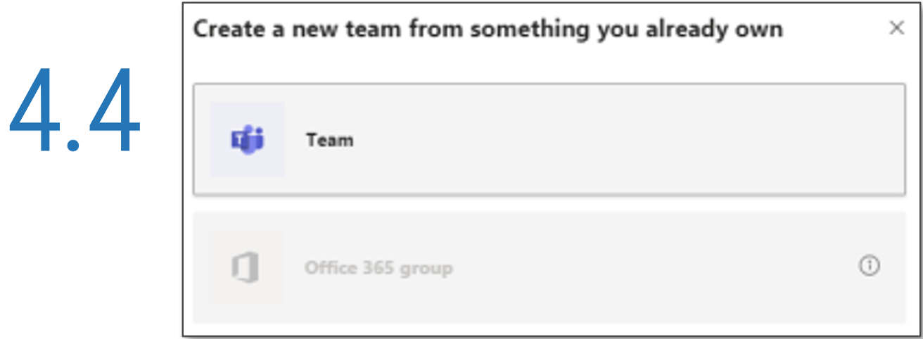 Screenshot detailing how to create a new team in Microsoft Teams, step 4.4. It reads 'Create a new team from something you already own' with a button for 'Team'.