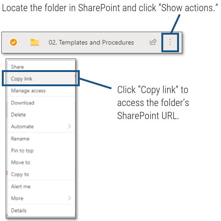 Screenshot detailing how to find the SharePoint URL in Microsoft Teams. 'Locate the folder in SharePoint and click <Show actions data-verified=