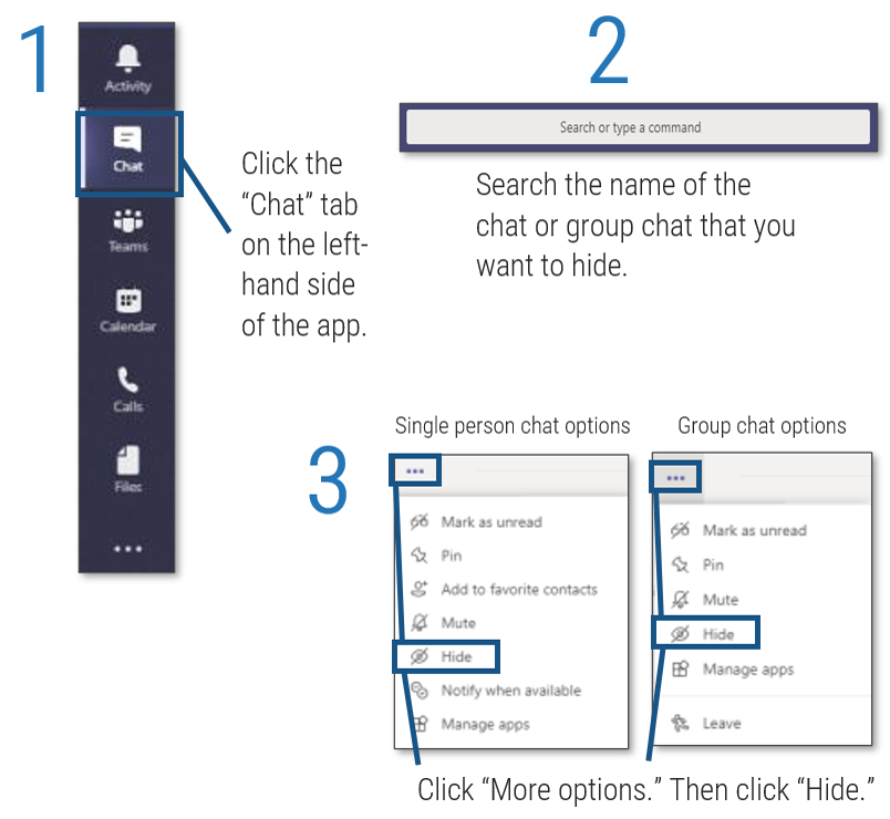 Screenshots detailing how to hide a chat in Microsoft Teams, steps 1 to 3. Step 1:'Click the “Chat” tab on the left-hand side of the app'. Step 2: 'Search the name of the chat or group chat that you want to hide'. Step 3: In either 'Single person chat options' or 'Group chat options' Click “More options.” Then click “Hide.”'