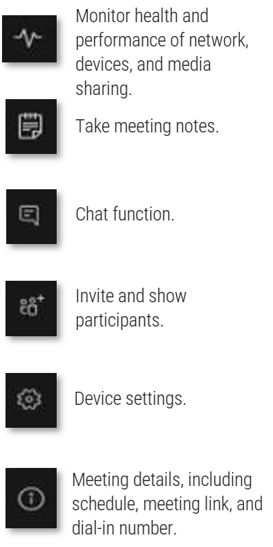 Screenshot listing live events settings icons in Microsoft Teams. Beside the heart monitor icon is 'Monitor health and performance of network, devices, and media sharing'. Beside the notepad icon is 'Take meeting notes'. Beside the chatbox icon is 'Chat function'. Beside the two little people with a plus sign icon is 'Invite and show participants'. Beside the gear icon is 'Device settings'. Beside the small 'i' in a circle is 'Meeting details, including schedule, meeting link, and dial-in number'.