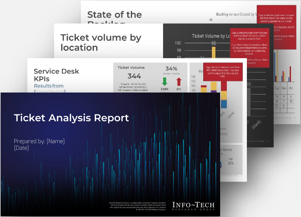 Sample of the Ticket Analysis Report blueprint deliverable.
