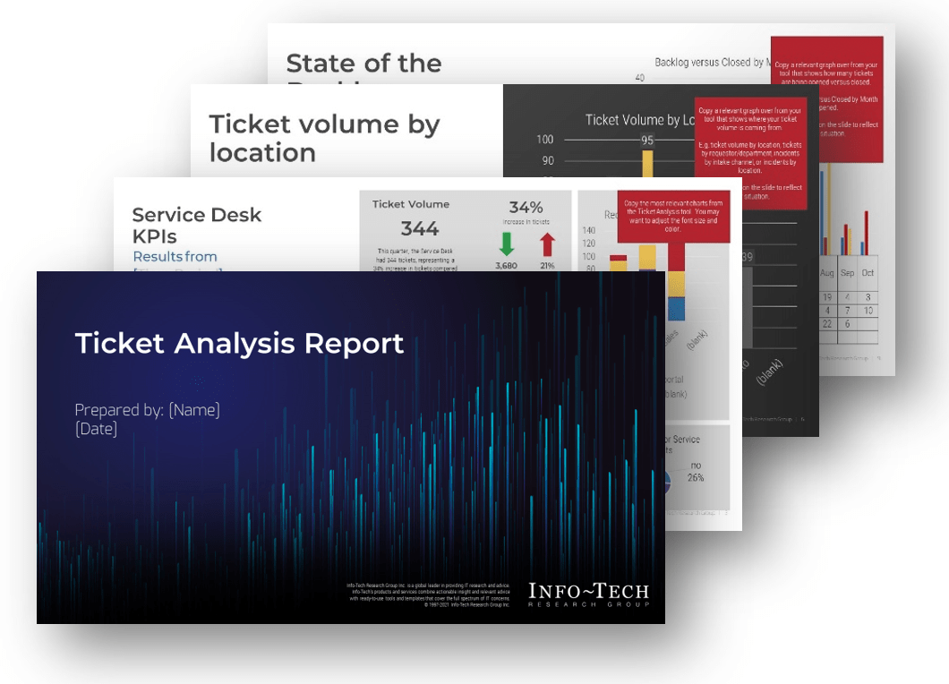 Sample of the Ticket Analysis Report.