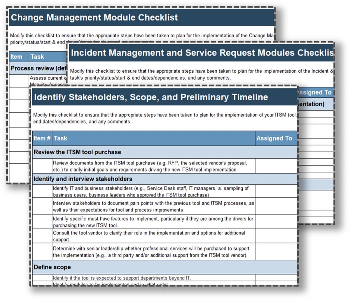 The image contains screenshots from the Implementation Checklist.