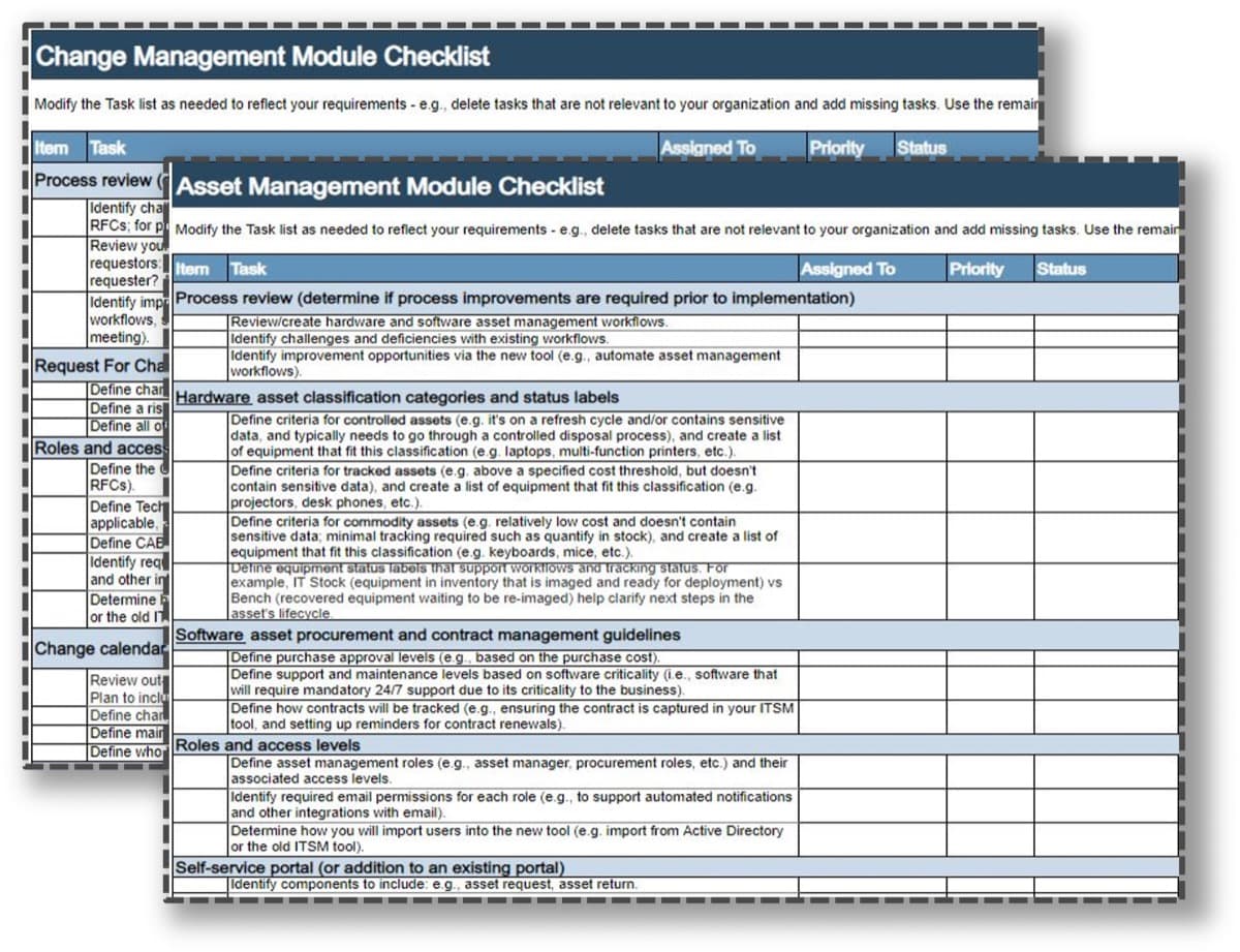 The image contains screenshots of the ITSM checklists.