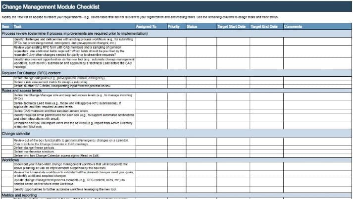 The image contains a screenshot of the ITSM Tool Implementation Checklist, tab 3.