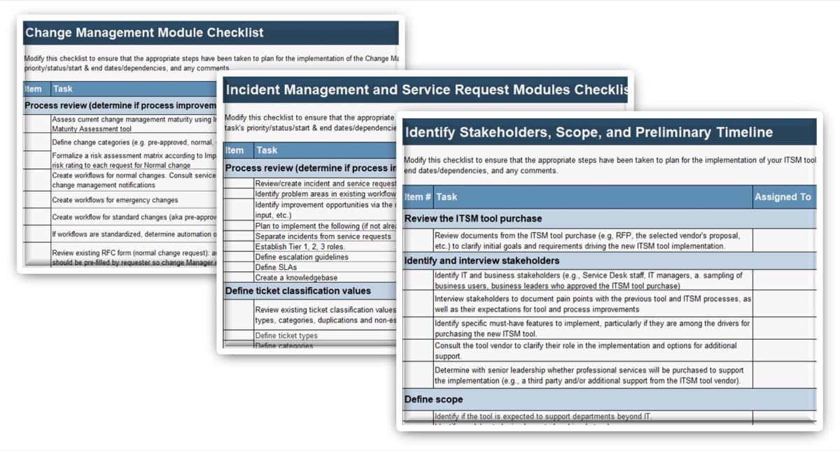 The image contains screenshots of the ITSM Tool Implementation Checklist.