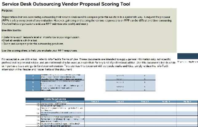 This is a screenshot from the Service Desk Outsourcing Vendor Proposal Scoring Tool