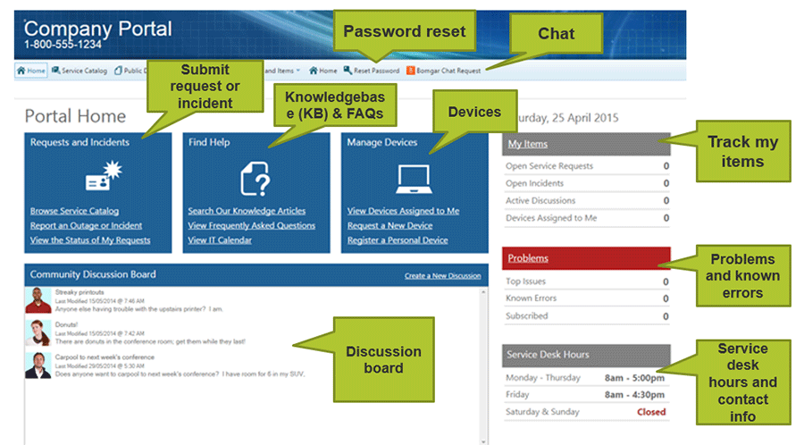 Image is of an example of the self-service portal