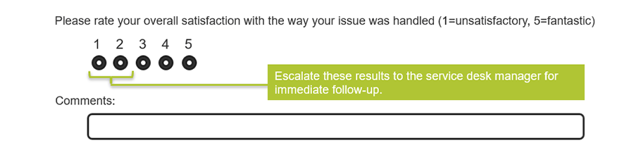 Image shows example of survey question with rating.