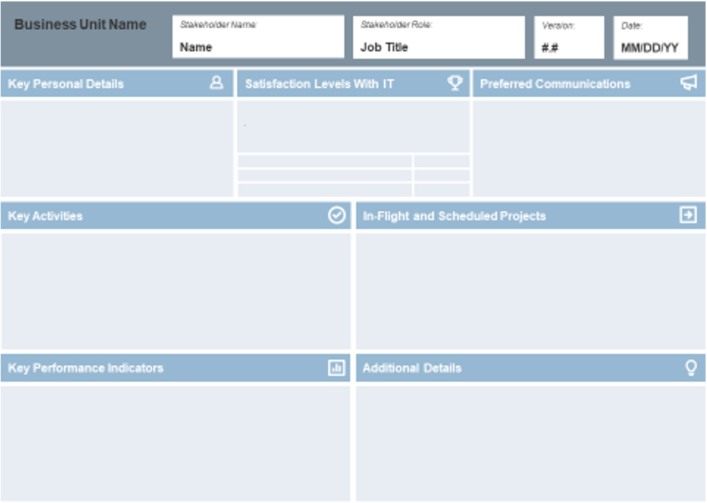 Screenshot of the Organizational Catalog for Stakeholders. At the top are spaces for 'Name', 'Job Title', etc. Boxes include 'Key Personal Details', 'Satisfaction Levels With IT', 'Preferred Communications', 'Key Activities', 'In-Flight and Scheduled Projects', 'Key Performance Indicators', and 'Additional Details'.