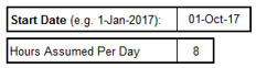 The image shows fields in the calendar set-up section of Tab 2a, with a Start Date and Hours Assumed per day.