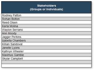 A screenshot of Info-Tech's Intake and Prioritization Impact Analysis Tool, Tab 2 is shown.