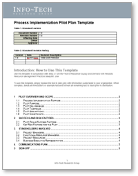 A screenshot of Info-Tech's Process Pilot Plan Template is shown.
