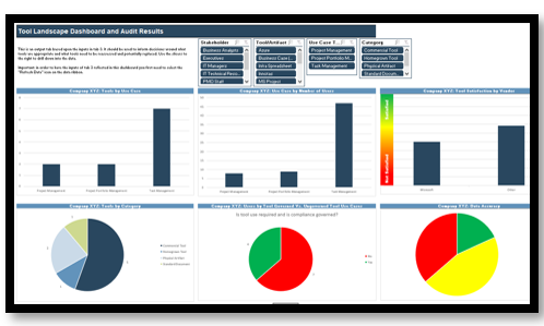 Sample of Info-Tech deliverable 'Tool Audit Workbook'.