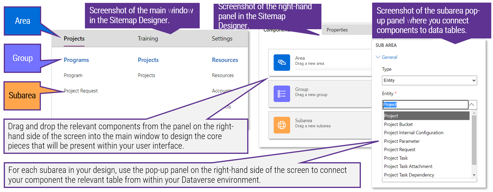 Screenshots of the main window and the right-hand panel in the 'Sitemap Designer', and of the subarea pop-up panel where you connect components to data tables. The first two separate elements into 'Area', 'Group', and 'Subarea'.