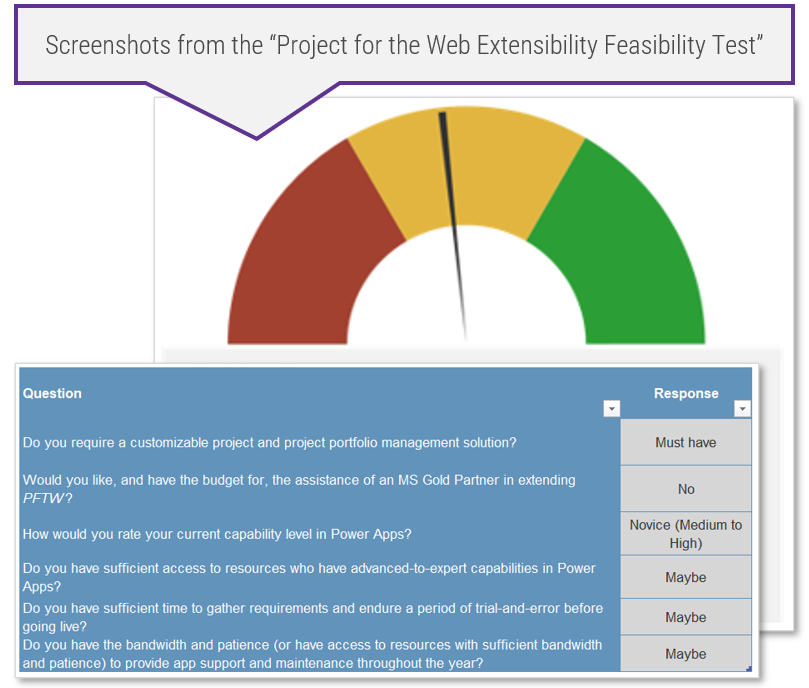 Screenshots from the 'Project for the Web Extensibility Feasibility Test'.