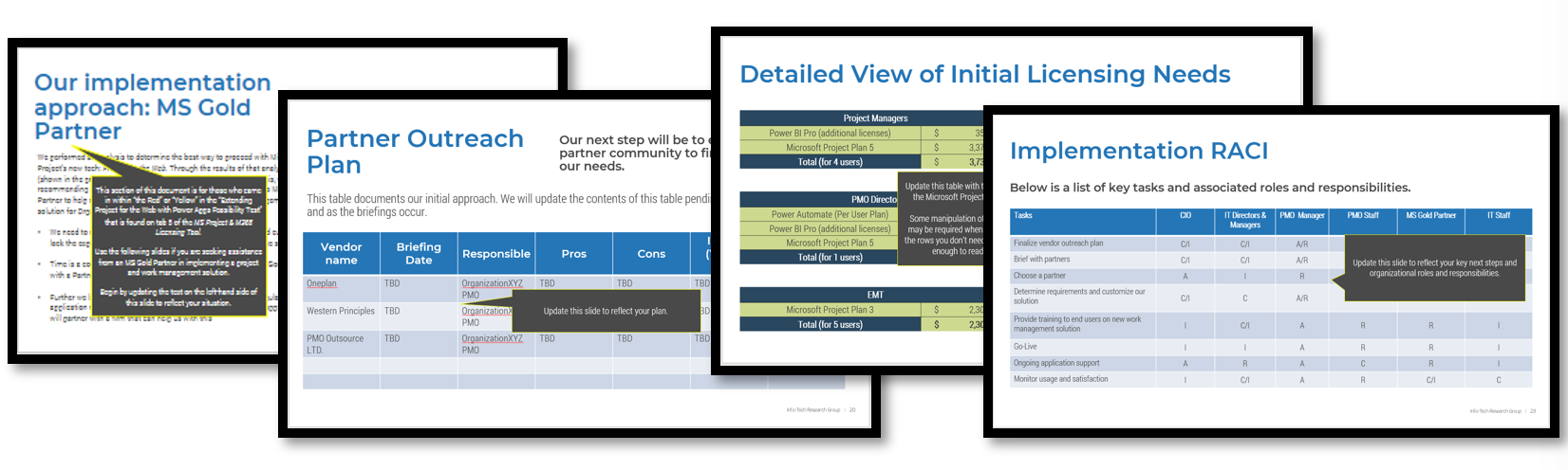 Screenshots from the 'Microsoft Project and M365 Action Plan Template' outlining the 'Microsoft Partner Implementation Route'.