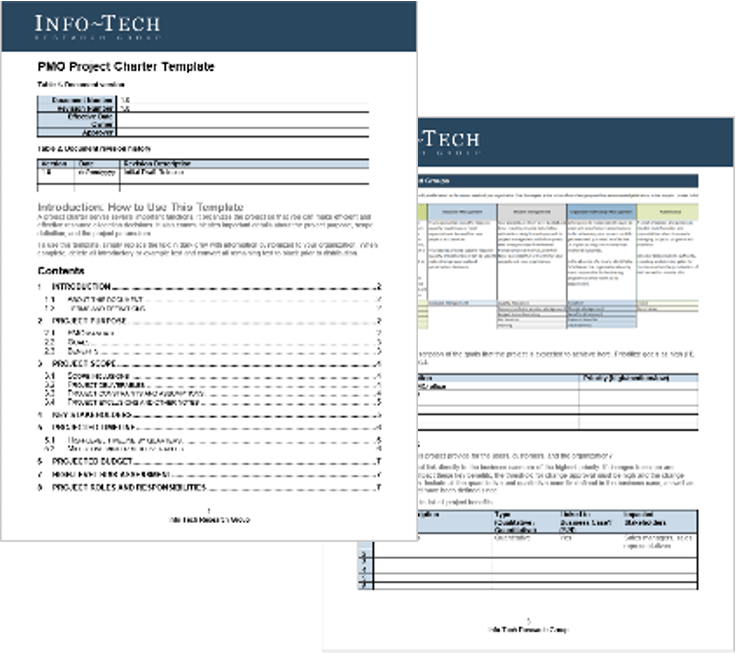 Sample of the PMO Project Charter Template deliverable.