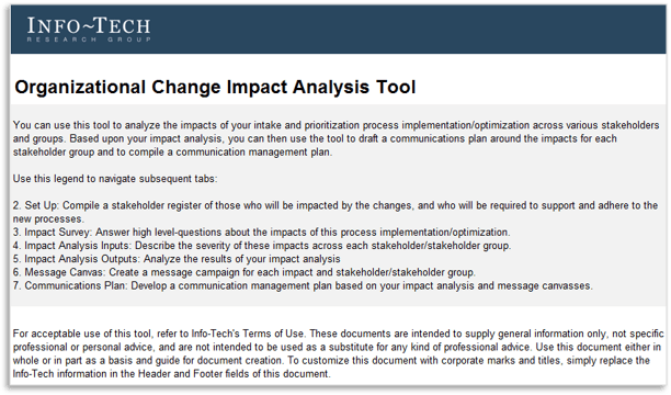 Sample of the Organizational Change Impact Analysis Tool.