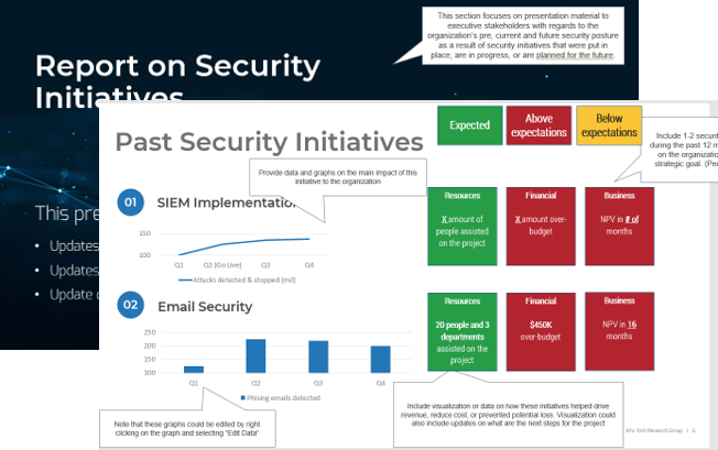 Report on Security Initiatives.