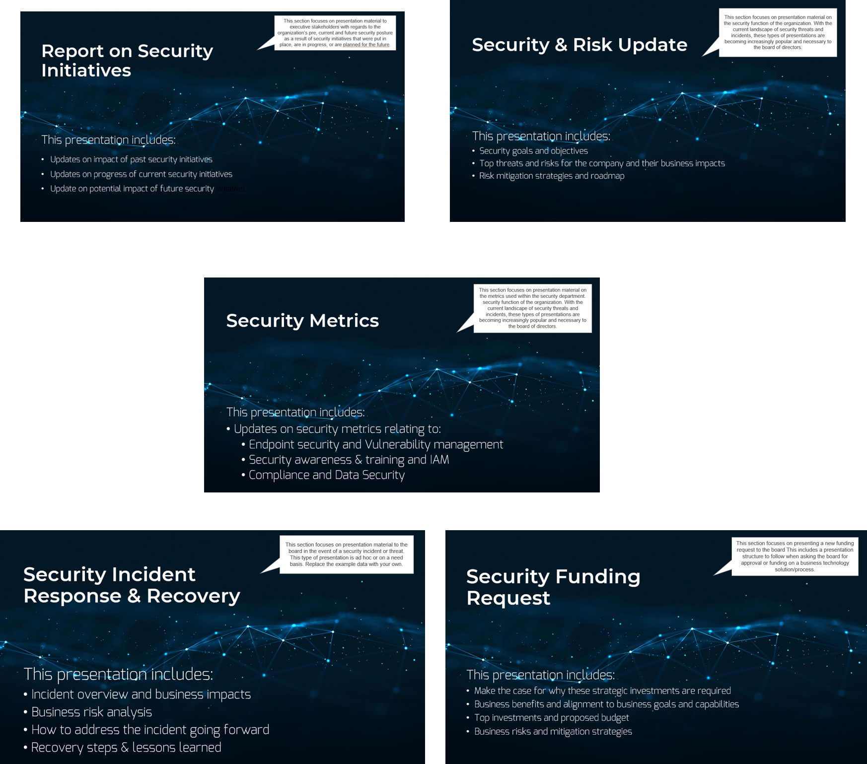 The image contains screenshots of the Security Presentation Templates.