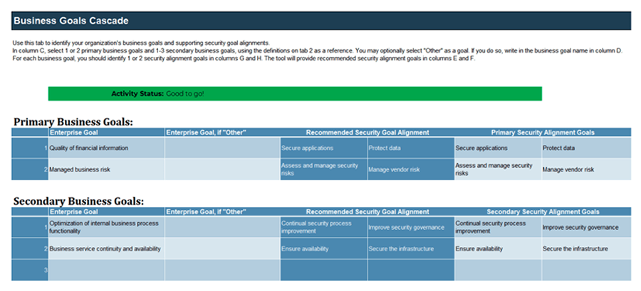 A screenshot of the ‘Business Goals Cascade,’ which is part of the ‘Information Security Requirements Gathering Tool.’