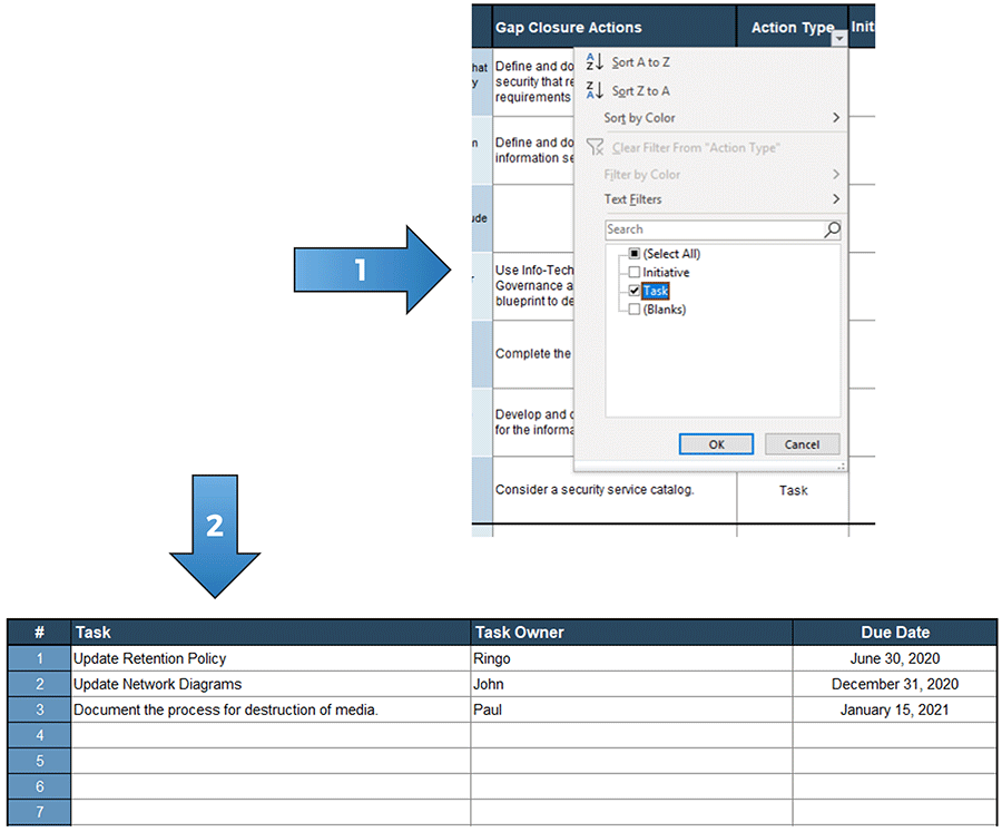 A screenshot showing the 'Task List' tab of the 'Information Security Gap Analysis Tool.'